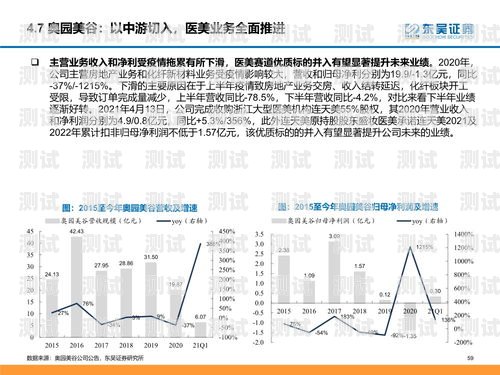浙江電話機(jī)器人市場分析，哪家更強(qiáng)？電話機(jī)器人公司哪家好