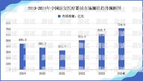 浙江電話機器人市場分析，哪家更強？電話機器人公司哪家好