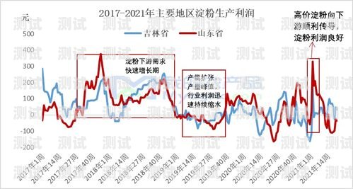 電話機器人助力美業(yè)銷售，提升效率與服務電話機器人銷售美業(yè)怎么做