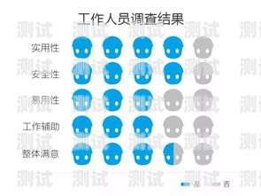 電話機器人收費，了解收費模式與因素電話機器人怎么收費嗎安全嗎