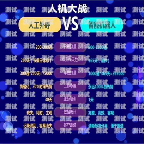 贛州外呼電話機器人——助力企業提升銷售與服務的創新工具智能電話外呼機器人