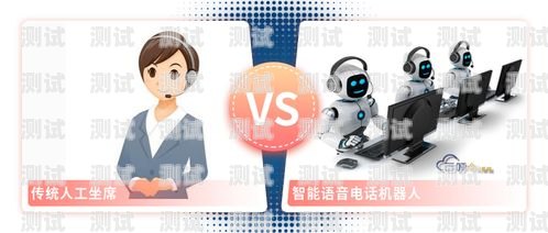 電話機器人的應用與發展有關電話機器人的文獻資料
