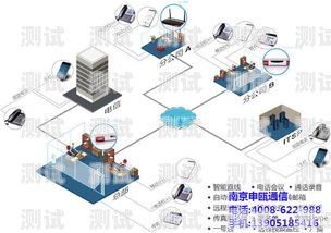 焦作電話機器人系統(tǒng)廠家——為您提供高效智能的通信解決方案焦作電話機器人系統(tǒng)廠家有哪些