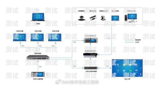 焦作電話機器人系統(tǒng)廠家——為您提供高效智能的通信解決方案焦作電話機器人系統(tǒng)廠家有哪些