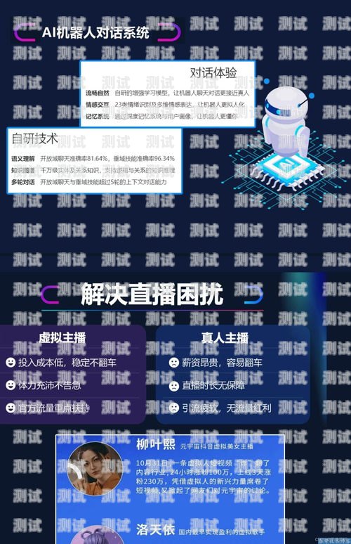 下載電話機器人直播軟件，開啟智能直播新時代電話機器人直播軟件下載安裝