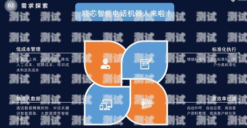 電話機器人加盟話術電話機器人加盟話術有哪些