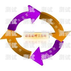 常州雙向呼叫電話機器人，提升客戶服務的創新利器電話呼叫中心機器人