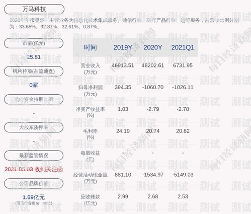 威馬科技電話機器人，創新科技助力企業客服升級威馬科技 電話機器人怎么用
