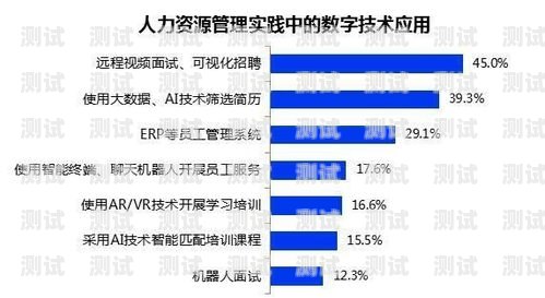 昌江縣電話機器人公司，助力企業數字化轉型的新引擎昌江縣電話機器人公司地址