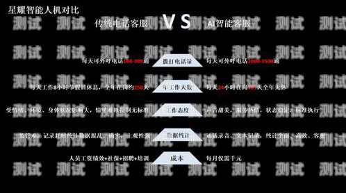 江蘇電話機(jī)器人營銷系統(tǒng)，助力企業(yè)提升銷售業(yè)績的利器江蘇電話機(jī)器人營銷系統(tǒng)官網(wǎng)