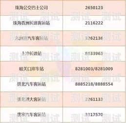 杭州 AI 電話機(jī)器人報(bào)價(jià)杭州ai電話機(jī)器人報(bào)價(jià)表