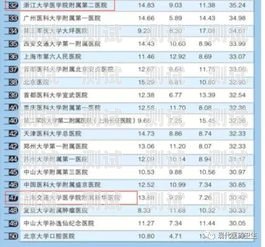杭州 AI 電話機器人報價杭州ai電話機器人報價表