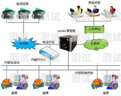 撫順電話機器人系統維修，保障高效通信的關鍵撫順電話機器人系統維修店