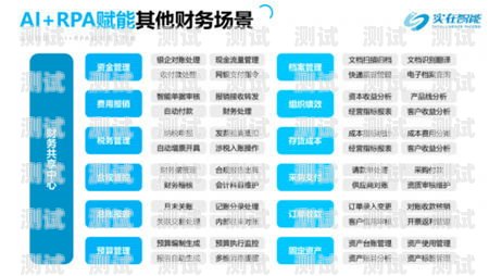 探索財務智能電話機器人的未來——[廠家名稱]財務智能電話機器人廠家排名