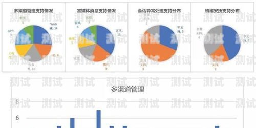 電話機器人實際效果，提升效率還是取代人類？電話機器人效果怎么樣