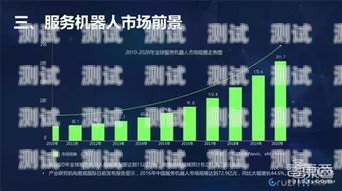 金融 AI 電話機器人價格的影響因素及市場趨勢金融ai電話機器人價格多少