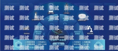 探索科大訊飛電話機器人的無限可能科大訊飛電話機器人怎么用