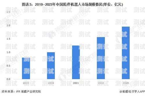 濟南電話機器人市場分析及推薦濟南電話機器人公司