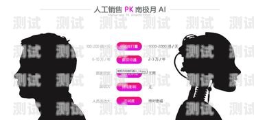 電話機器人性價比大比拼電話機器人哪家性價比高又好用