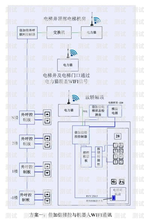 耐用的電話機器人廠家——為您提供可靠的智能通信解決方案耐用的電話機器人廠家有哪些