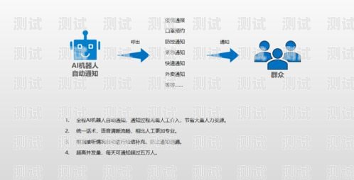 通知電話機器人怎么取消通知電話機器人怎么取消掉