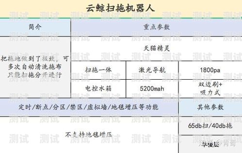 云浮電話機器人購買指南電話機器人購買