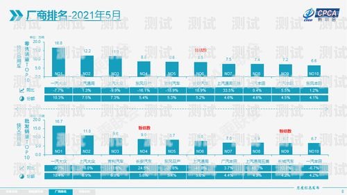 南寧智能電話機器人——提升銷售效率的創新工具南寧電話營銷機器人