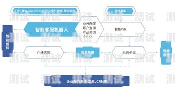 河北電話機器人系統，提升客戶服務與營銷效率的創新解決方案石家莊電話機器人