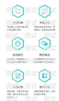 百應(yīng)電話機器人投訴電話——保障消費者權(quán)益的重要途徑百應(yīng)電話機器人怎么樣