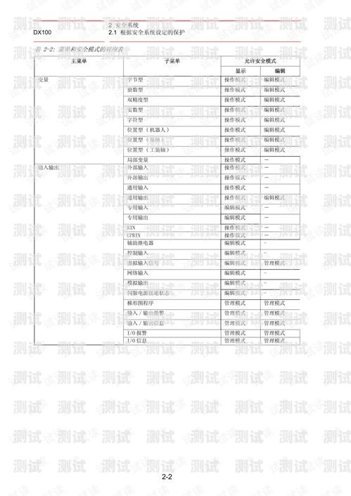 電話機器人維修指南怎樣去修電話機器人電話號碼
