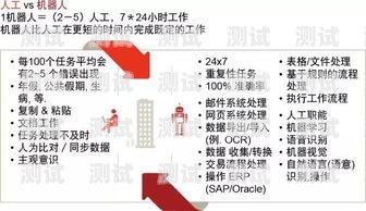探索財(cái)務(wù)電話機(jī)器人軟件，提升效率與精準(zhǔn)度的創(chuàng)新工具財(cái)務(wù)電話機(jī)器人軟件是什么軟件