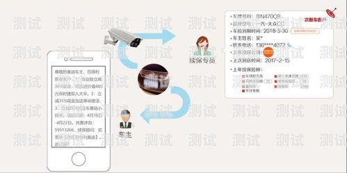 平安車險電話機器人——高效便捷的報價服務(wù)平安車險電話機器人報價查詢