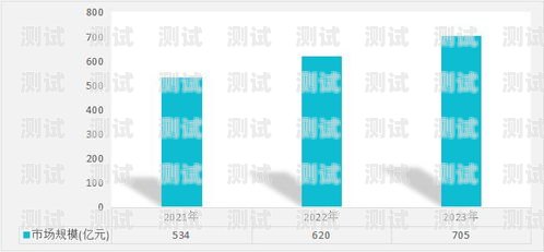 電話機器人營銷的秘訣與策略電話機器人怎么做營銷策略