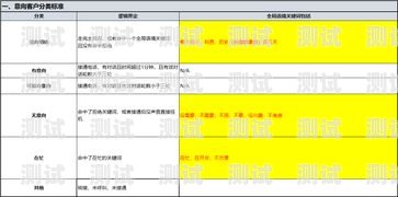 電話機(jī)器人電銷案例分析電話機(jī)器人電銷案例分析報(bào)告
