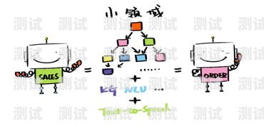如何應對騷擾電話機器人？怎么對付騷擾電話機器人呢