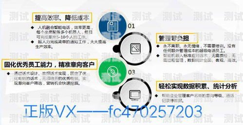 有效利用電話機器人，提升效率與合規的指南電話機器人怎么用