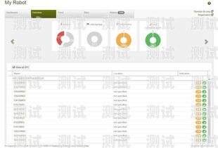打電話機(jī)器人接聽不顯示，問(wèn)題與解決方案打電話機(jī)器人接聽不顯示怎么回事