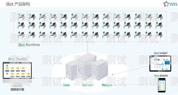 福建電話機器人軟件公司，助力企業數字化轉型的創新力量福建電話機器人軟件公司有哪些
