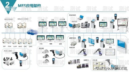 浙江電話機器人外呼系統，提升效率的創新解決方案浙江電話機器人外呼系統有哪些
