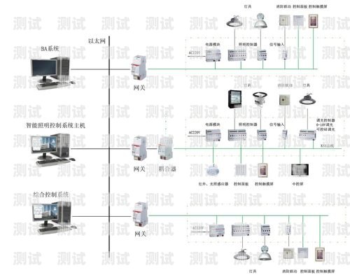 浙江電話機器人外呼系統，提升效率的創新解決方案浙江電話機器人外呼系統有哪些