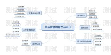 電話機器人客服怎么做電話機器人客服怎么做的