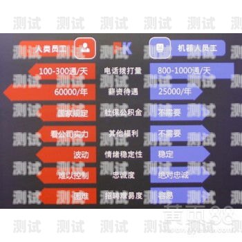 同花順電話機器人效果圖，高效溝通的新利器同花順智能電話機器人