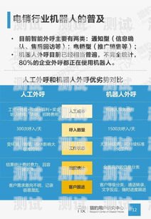 移動電話機器人營銷方案移動電話機器人營銷方案設計