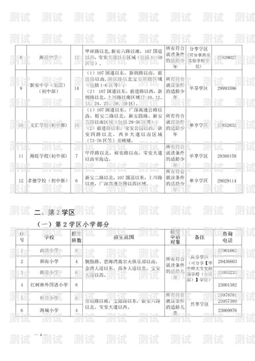 和平區電話機器人招聘啟事和平區電話機器人招聘信息