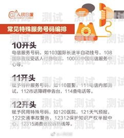 巧妙應(yīng)對電話機器人，拒絕騷擾與推銷如何拒接電話機器人電話