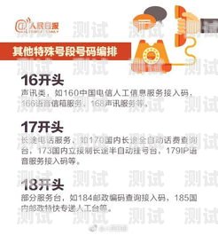 巧妙應(yīng)對電話機器人，拒絕騷擾與推銷如何拒接電話機器人電話