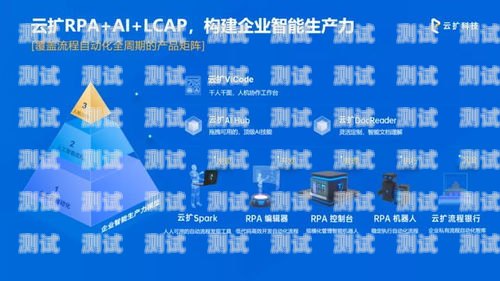 蘇州云系統智能電話機器人，提升客戶體驗的創新解決方案蘇州云系統智能電話機器人招聘