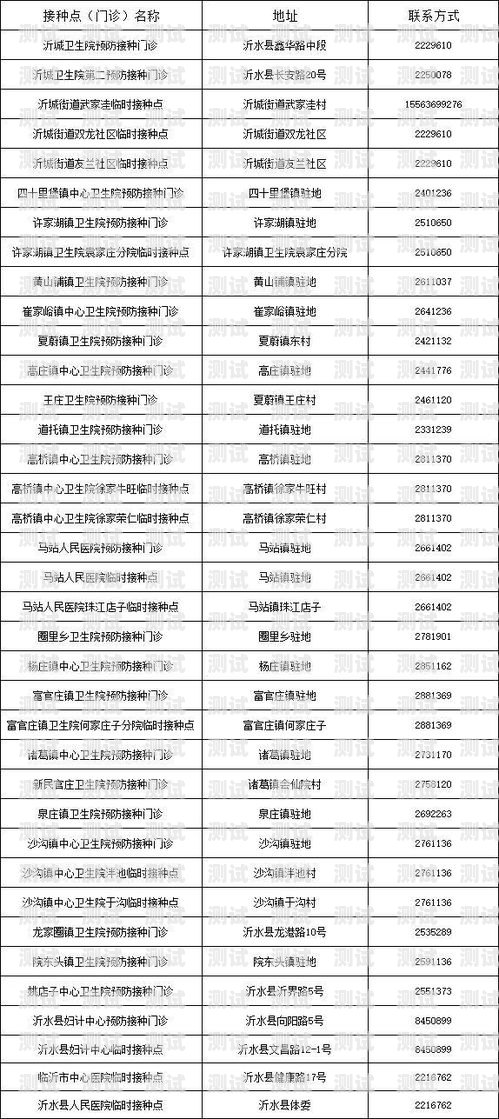 沈陽刷臉電話機器人維修，保障智能通訊的關鍵沈陽刷臉電話機器人維修點