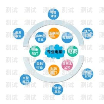 韶關(guān)電話機(jī)器人外呼系統(tǒng),提升銷售與客戶服務(wù)的利器韶關(guān)電話機(jī)器人外呼系統(tǒng)維修