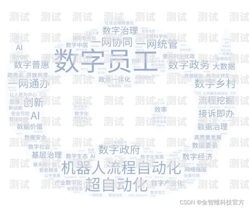 免費自動撥打電話機器人——解放雙手，提升效率的利器免費自動撥打電話機器人app